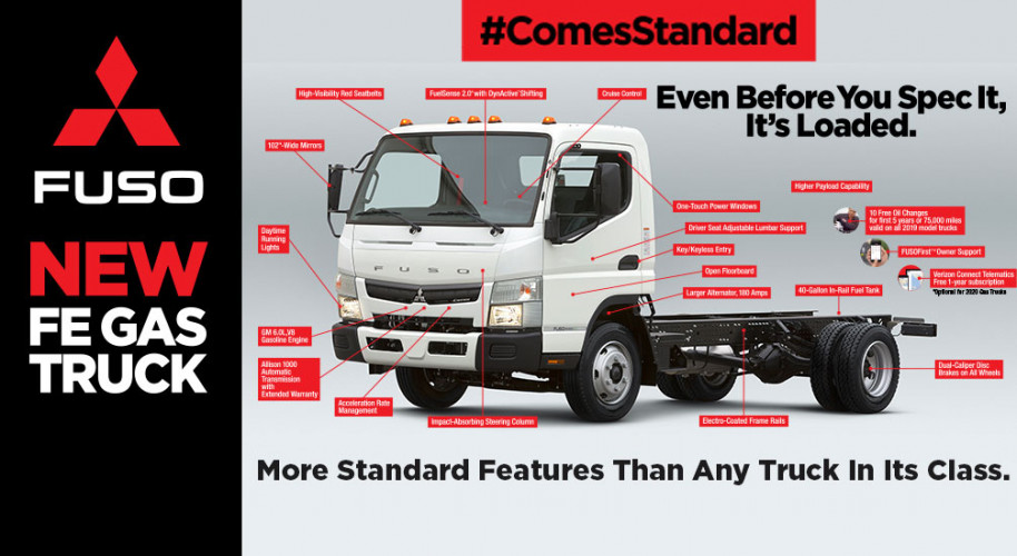 Standard Features